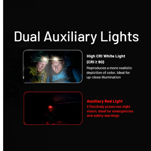Nitecore NU20 Classic Headlamp