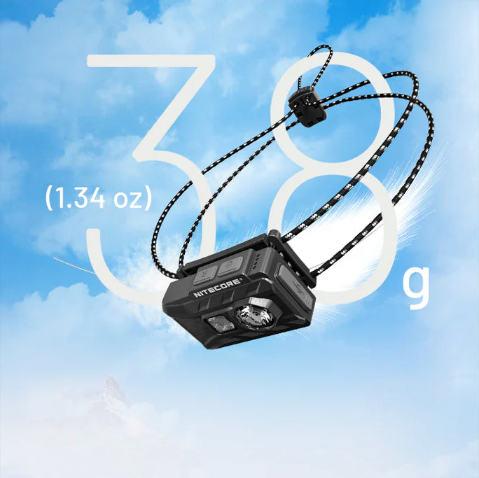 Nitecore NU20 Classic Headlamp