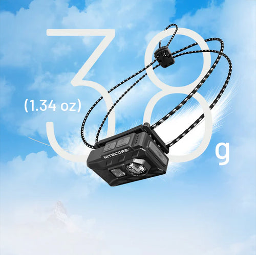 Nitecore NU20 Classic Headlamp