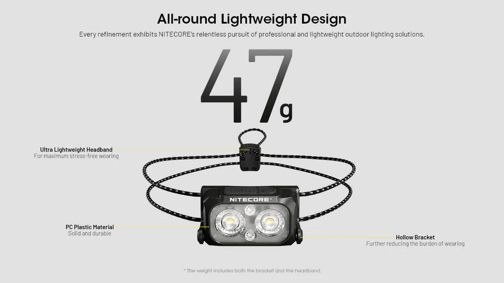 Nitecore NU25 MCT UL Headlamp