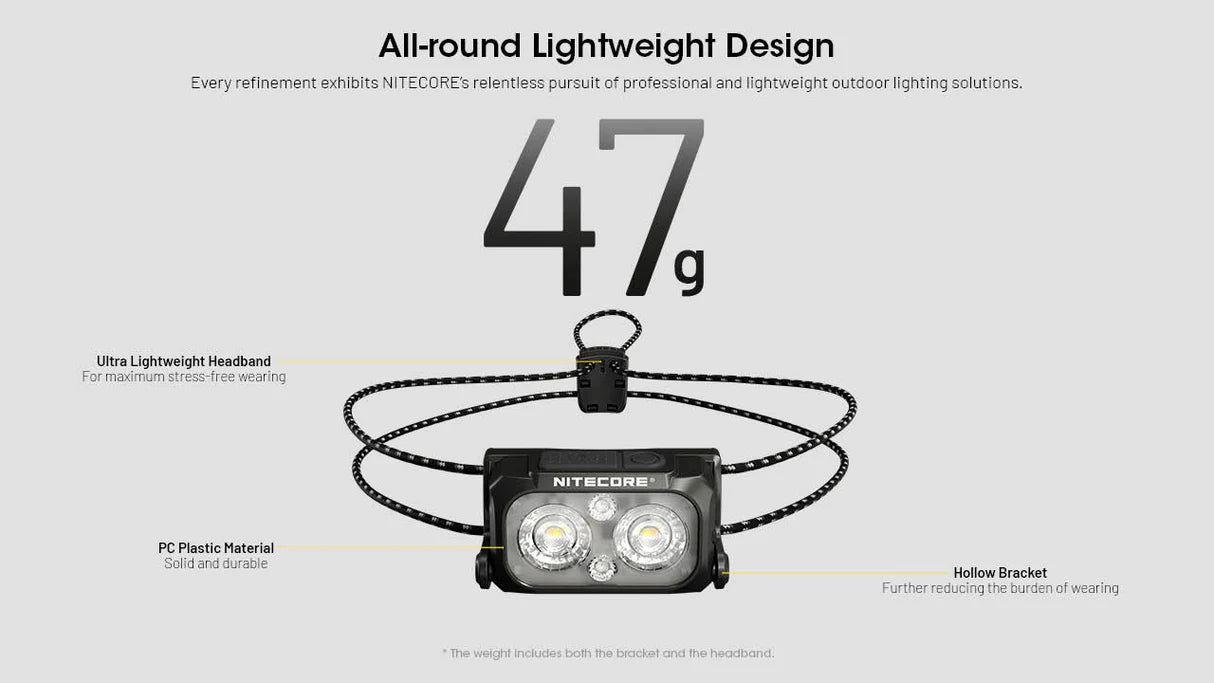 Nitecore NU25 MCT UL Headlamp