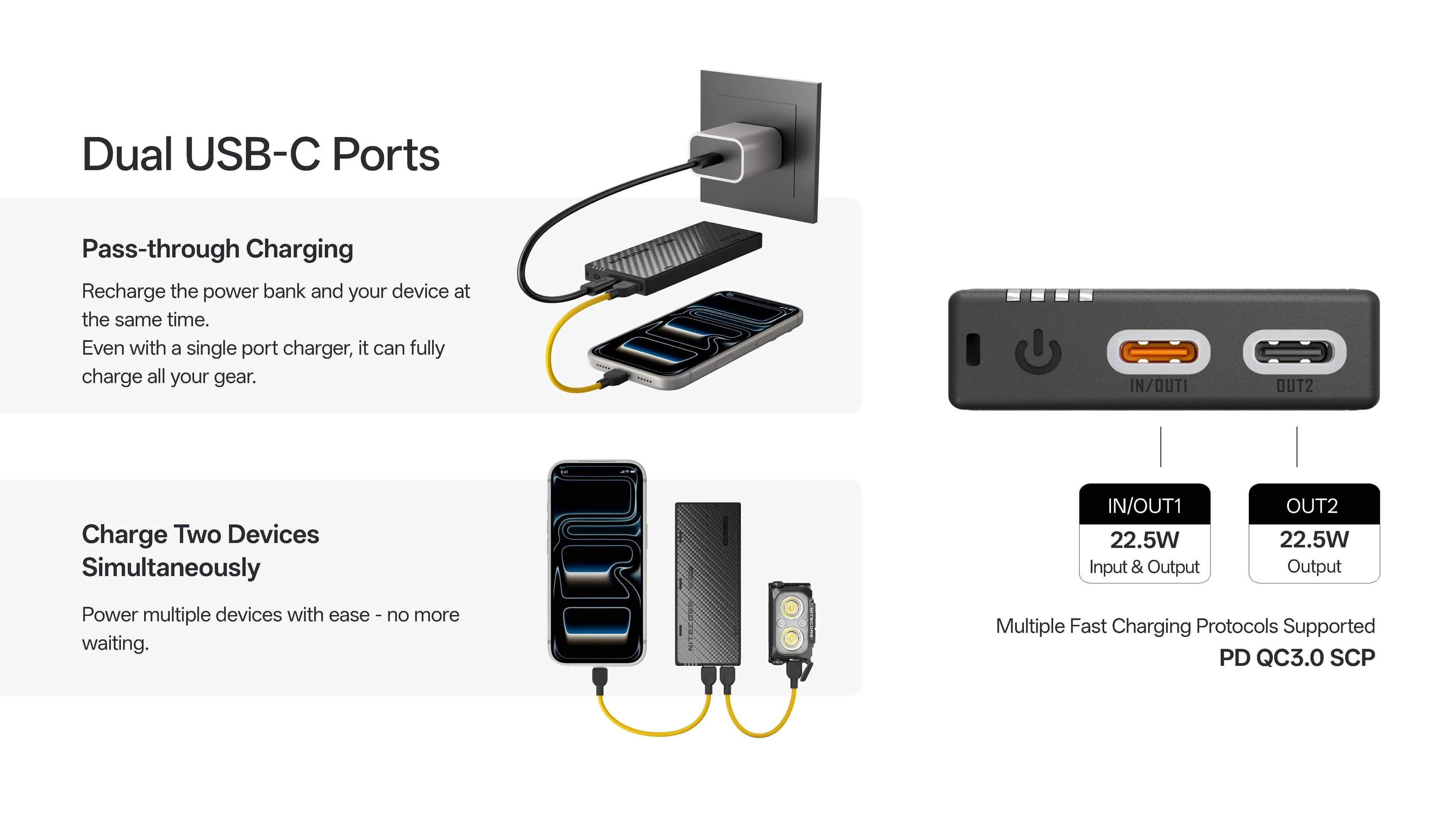 Nitecore NB10000 Gen4 Power Bank