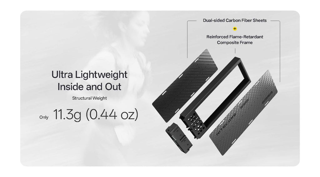 Nitecore NB10000 Gen4 Power Bank