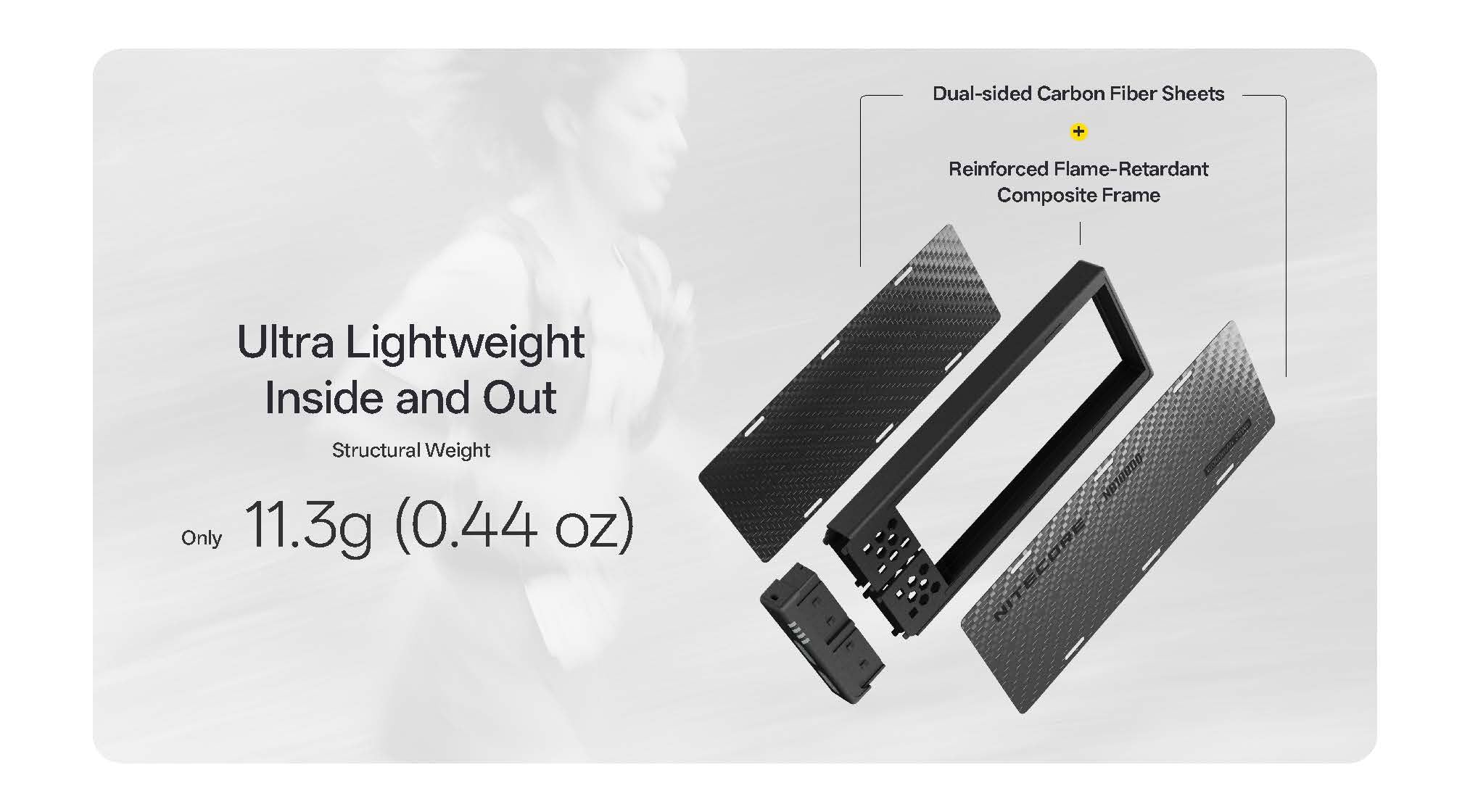 Nitecore NB10000 Gen4 Power Bank